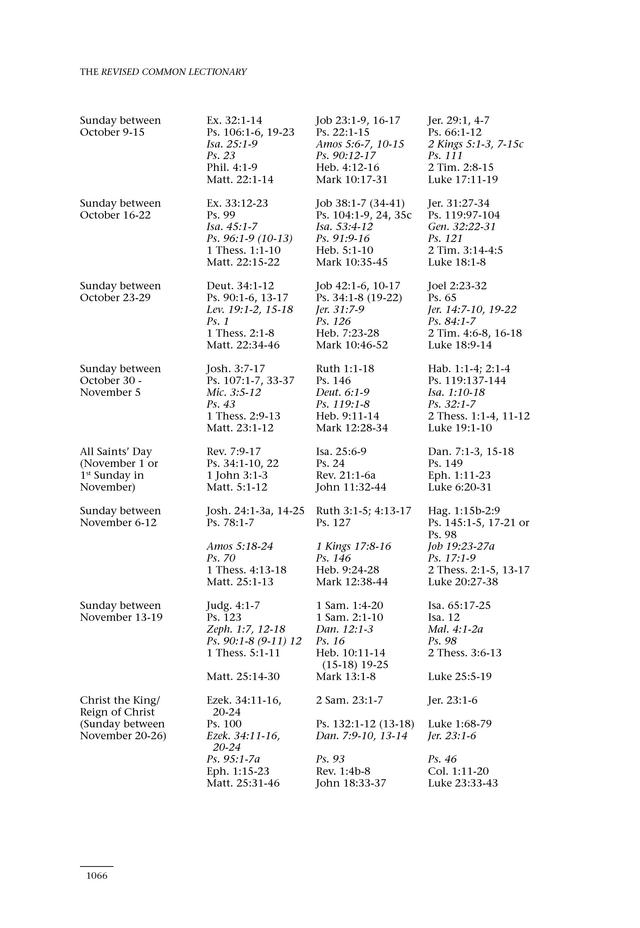 Psalms for All Seasons: a complete Psalter for worship page 1068