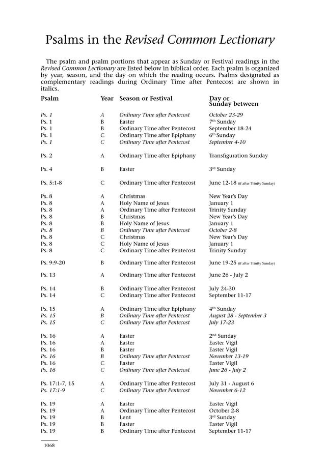 Psalms for All Seasons: a complete Psalter for worship page 1070
