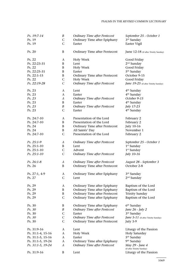 Psalms for All Seasons: a complete Psalter for worship page 1071