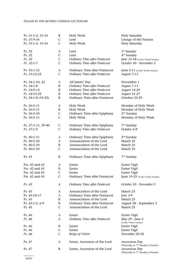 Psalms for All Seasons: a complete Psalter for worship page 1072