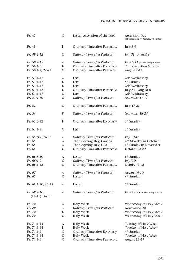 Psalms for All Seasons: a complete Psalter for worship page 1073