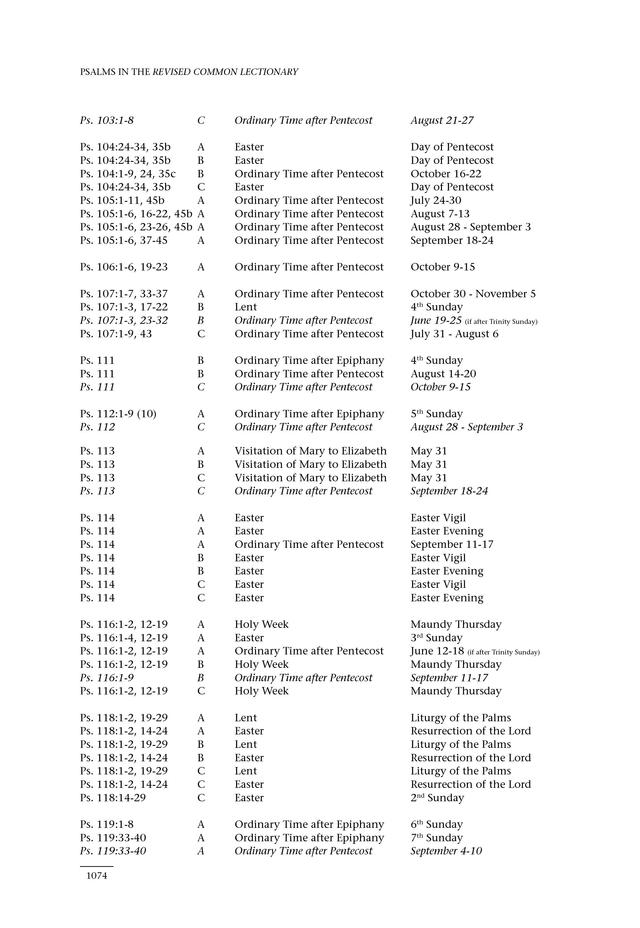 Psalms for All Seasons: a complete Psalter for worship page 1076