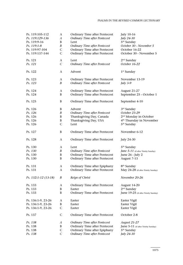 Psalms for All Seasons: a complete Psalter for worship page 1077