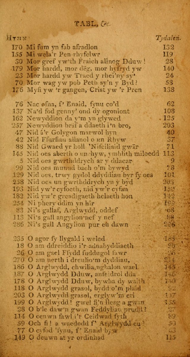 Pigion o Hymnau page 251