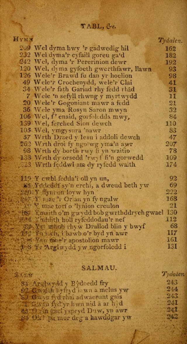 Pigion o Hymnau page 254