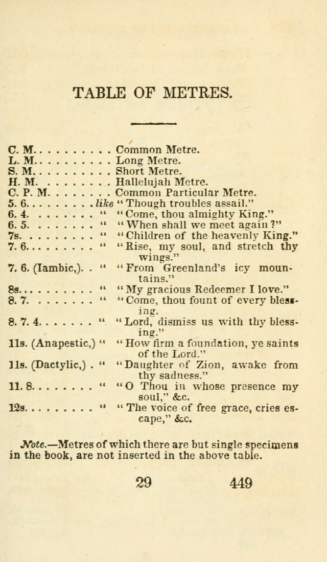 Parish Hymns: a collection of hymns for public, social, and private worship; selected and original page 456