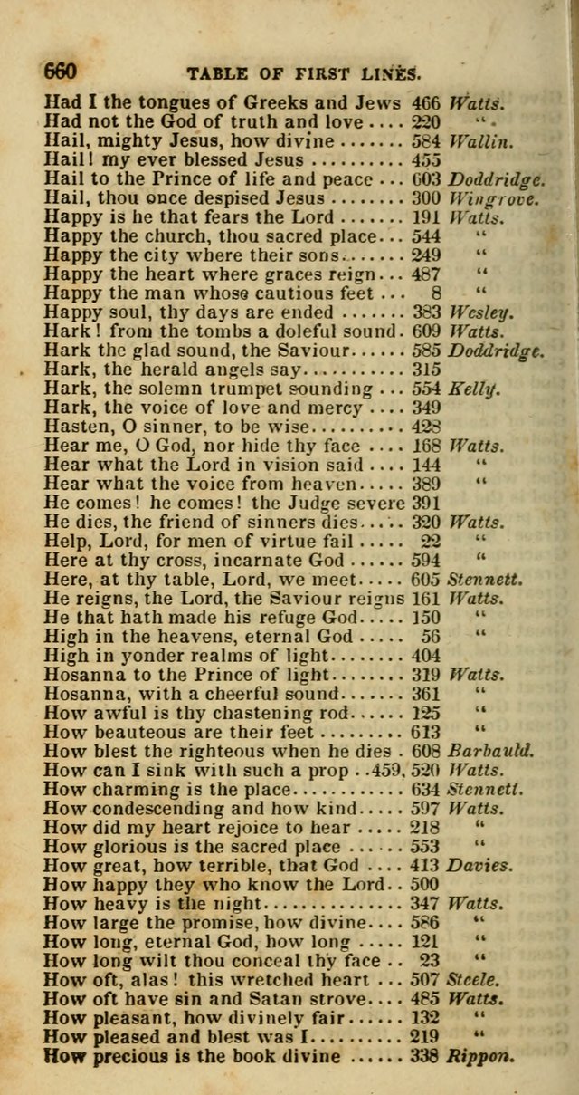 Psalms and Hymns, Adapted to Public Worship: and approved by the General Assembly of the Presbyterian Church in the United States of America: the latter being arranged according to subjects... page 664