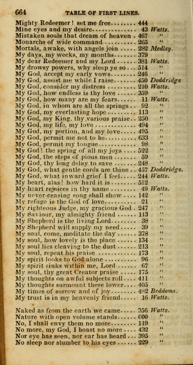Psalms and Hymns, Adapted to Public Worship: and approved by the General Assembly of the Presbyterian Church in the United States of America: the latter being arranged according to subjects... page 668