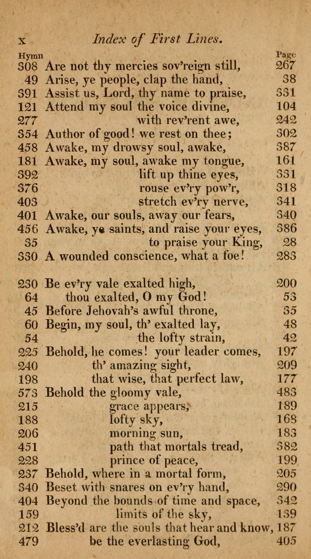 The Philadelphia Hymn Book; or, a selection of sacred poetry, consisting of psalms and hymns from Watts...and others, adapted to public and private devotion page 15