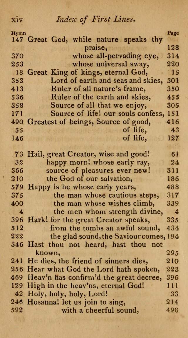 The Philadelphia Hymn Book; or, a selection of sacred poetry, consisting of psalms and hymns from Watts...and others, adapted to public and private devotion page 19