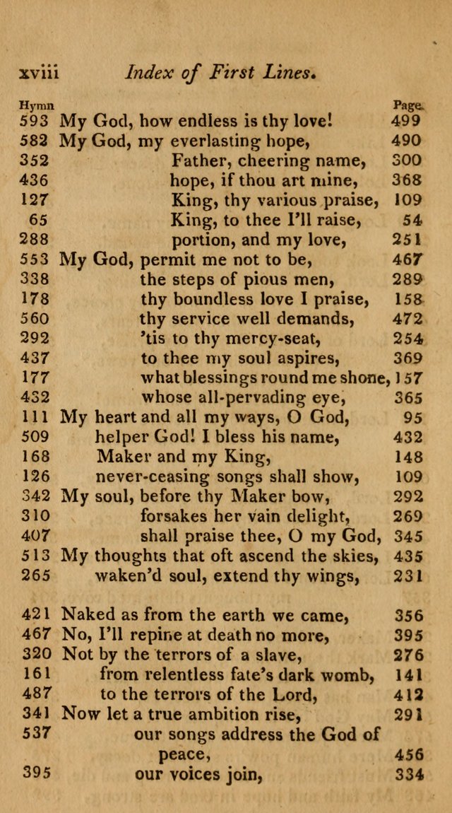 The Philadelphia Hymn Book; or, a selection of sacred poetry, consisting of psalms and hymns from Watts...and others, adapted to public and private devotion page 23