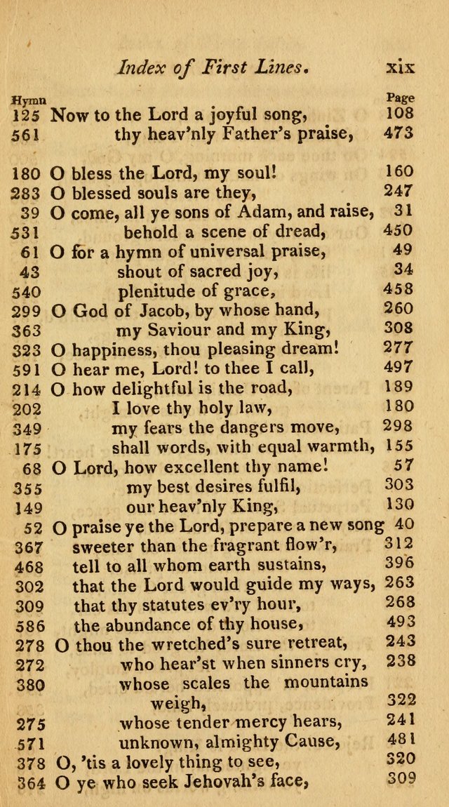 The Philadelphia Hymn Book; or, a selection of sacred poetry, consisting of psalms and hymns from Watts...and others, adapted to public and private devotion page 24