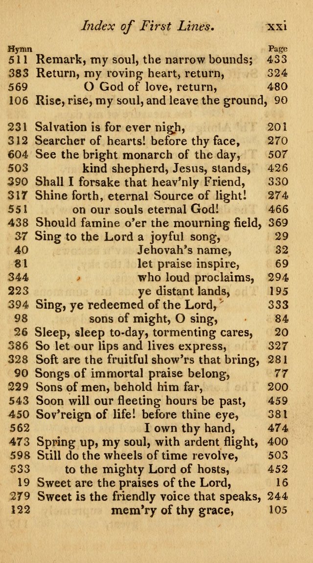 The Philadelphia Hymn Book; or, a selection of sacred poetry, consisting of psalms and hymns from Watts...and others, adapted to public and private devotion page 26