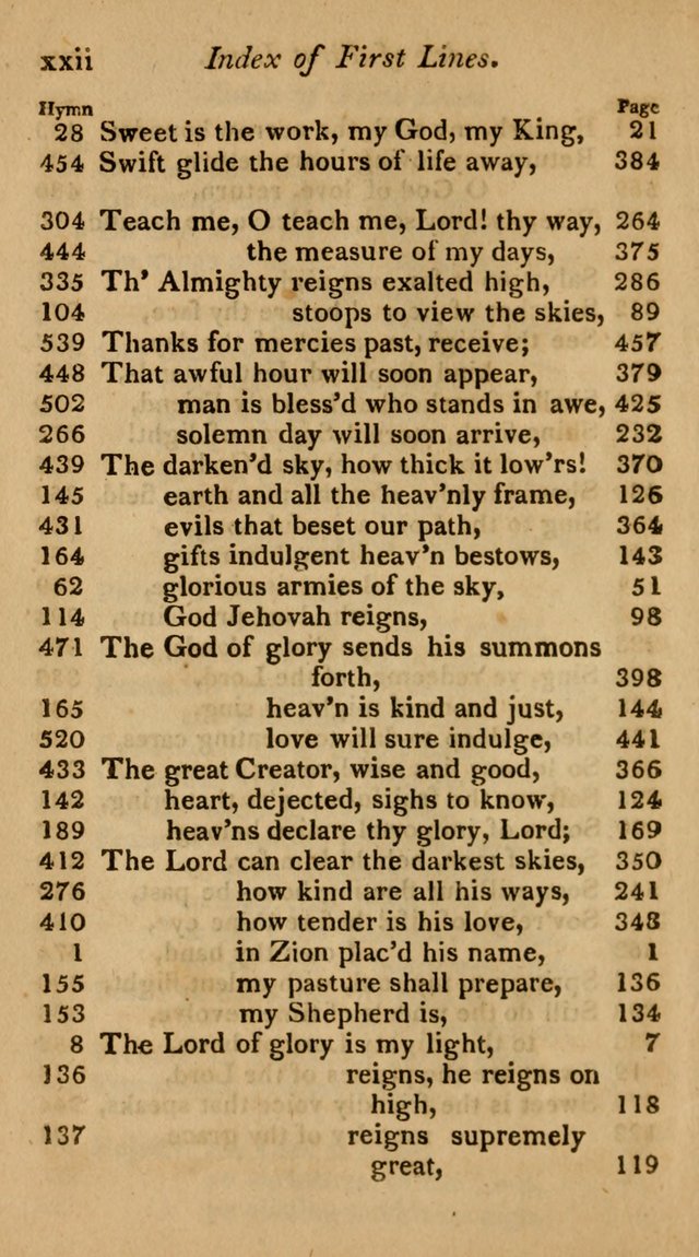 The Philadelphia Hymn Book; or, a selection of sacred poetry, consisting of psalms and hymns from Watts...and others, adapted to public and private devotion page 27