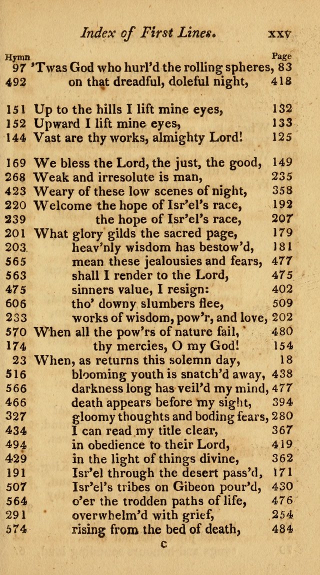 The Philadelphia Hymn Book; or, a selection of sacred poetry, consisting of psalms and hymns from Watts...and others, adapted to public and private devotion page 30