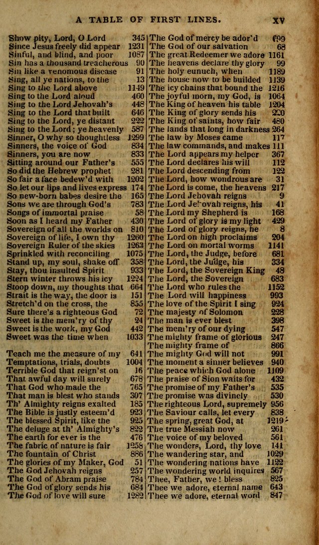 The Psalms and Hymns of Dr. Watts page 13
