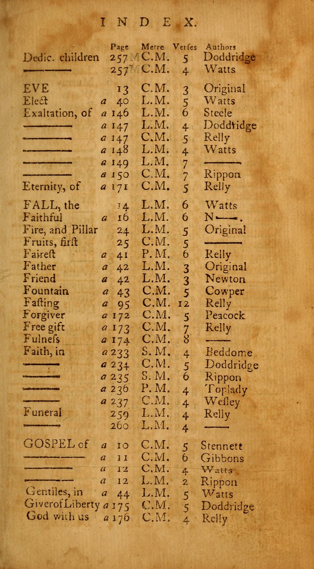Psalms, Hymns and Spiritual Songs: selected and original, designed for the use of the Church Universal in public and private devotion page xix