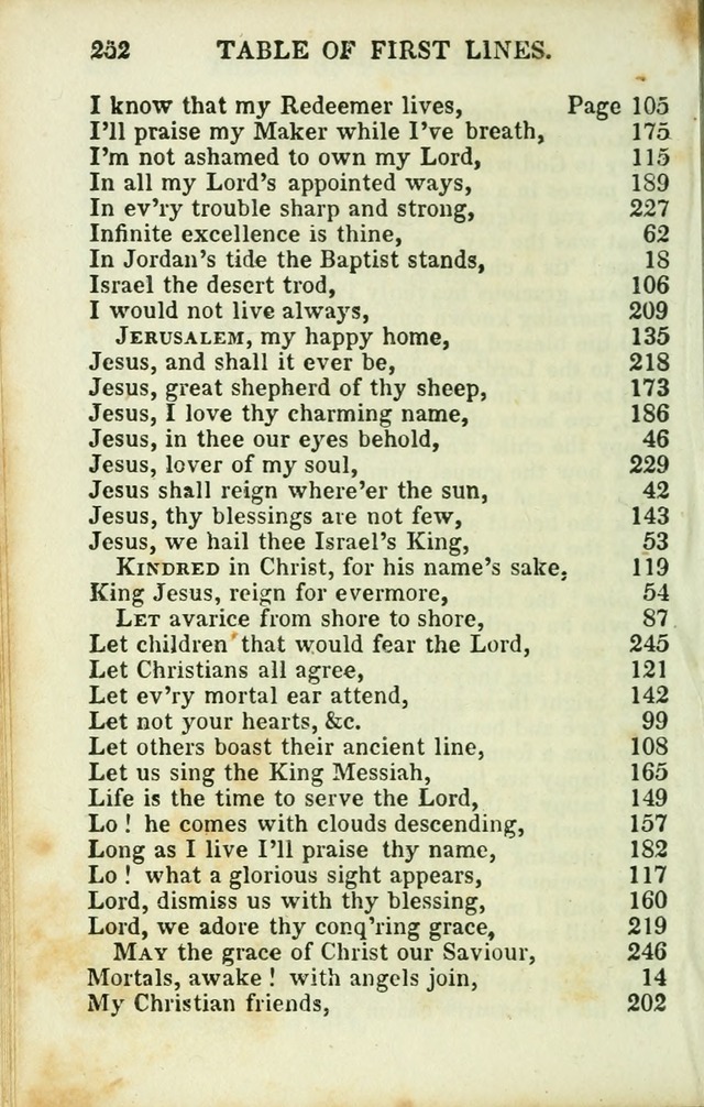 Psalms, Hymns and Spiritual Songs, Original and Selected. (14th stereotype ed.) page 252