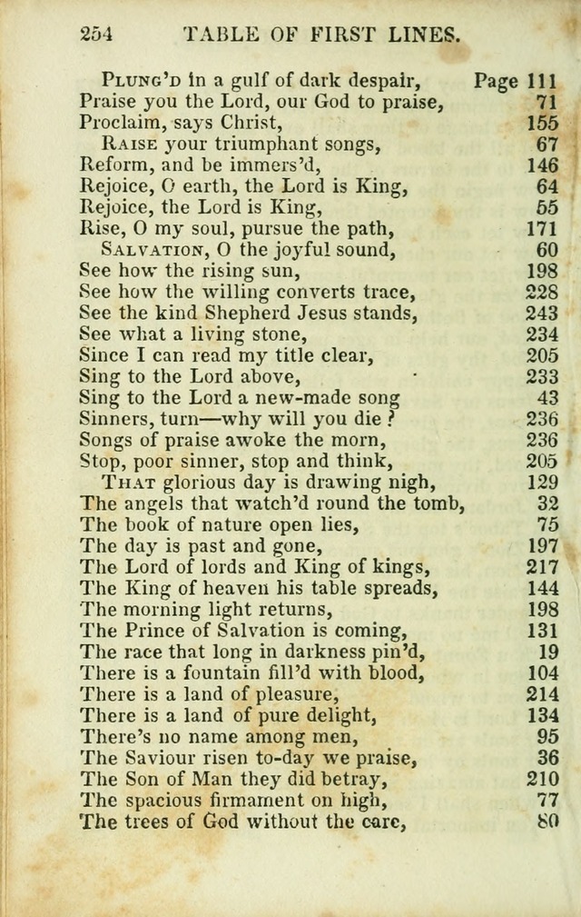 Psalms, Hymns and Spiritual Songs, Original and Selected. (14th stereotype ed.) page 254