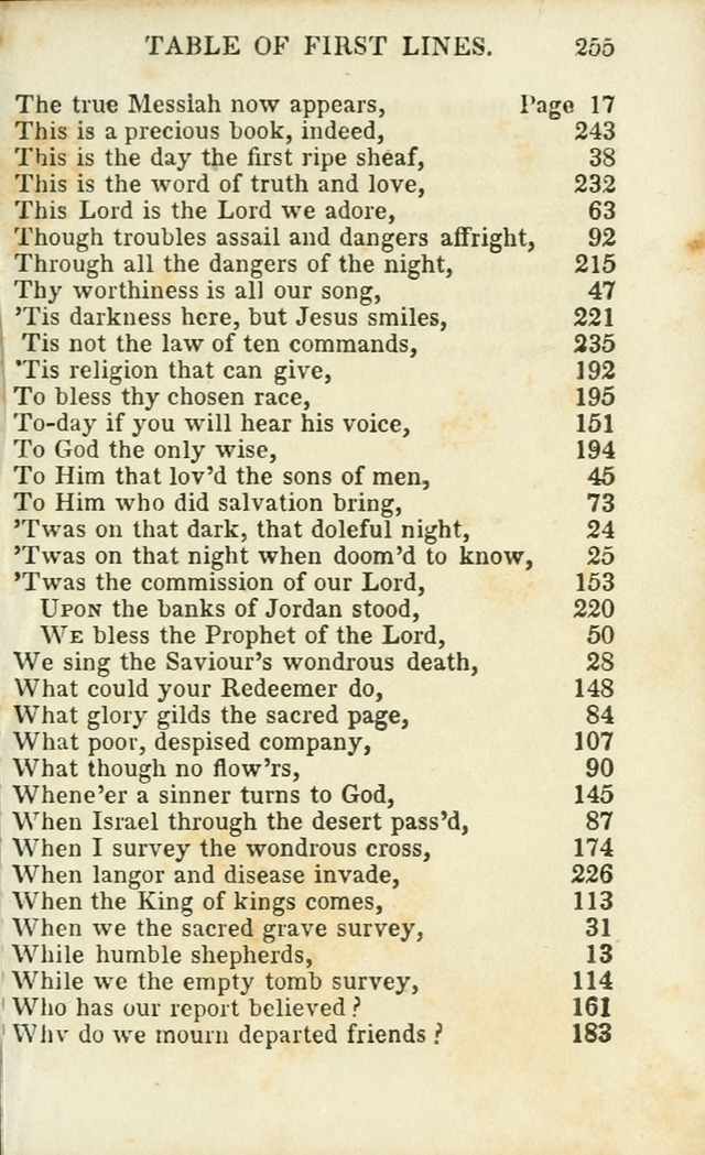 Psalms, Hymns and Spiritual Songs, Original and Selected. (14th stereotype ed.) page 255
