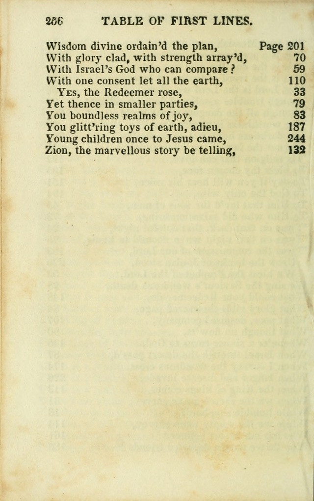 Psalms, Hymns and Spiritual Songs, Original and Selected. (14th stereotype ed.) page 256
