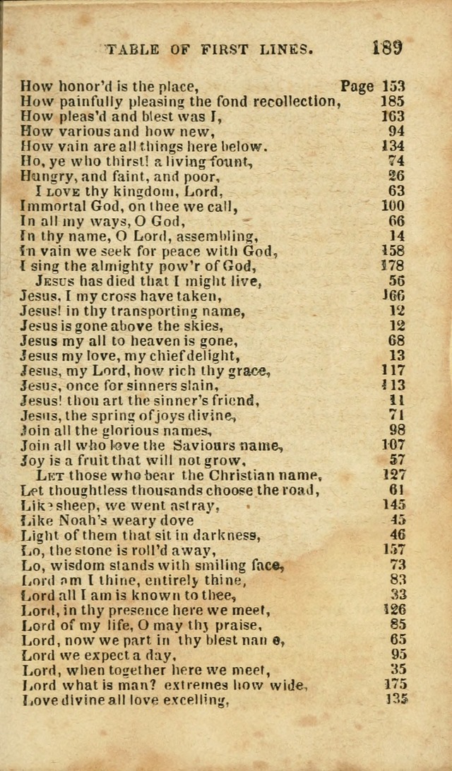 Psalms, Hymns and Spiritual Songs, Original and Selected. (14th stereotype ed.) page 447