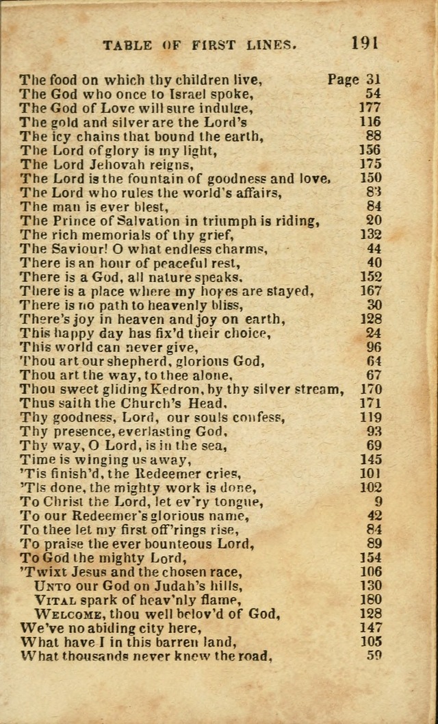Psalms, Hymns and Spiritual Songs, Original and Selected. (14th stereotype ed.) page 449