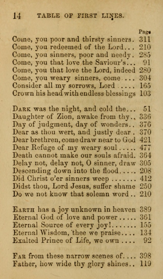 Psalms, Hymns and Spiritual Songs, Original and Selected. (7th ed.) page 14