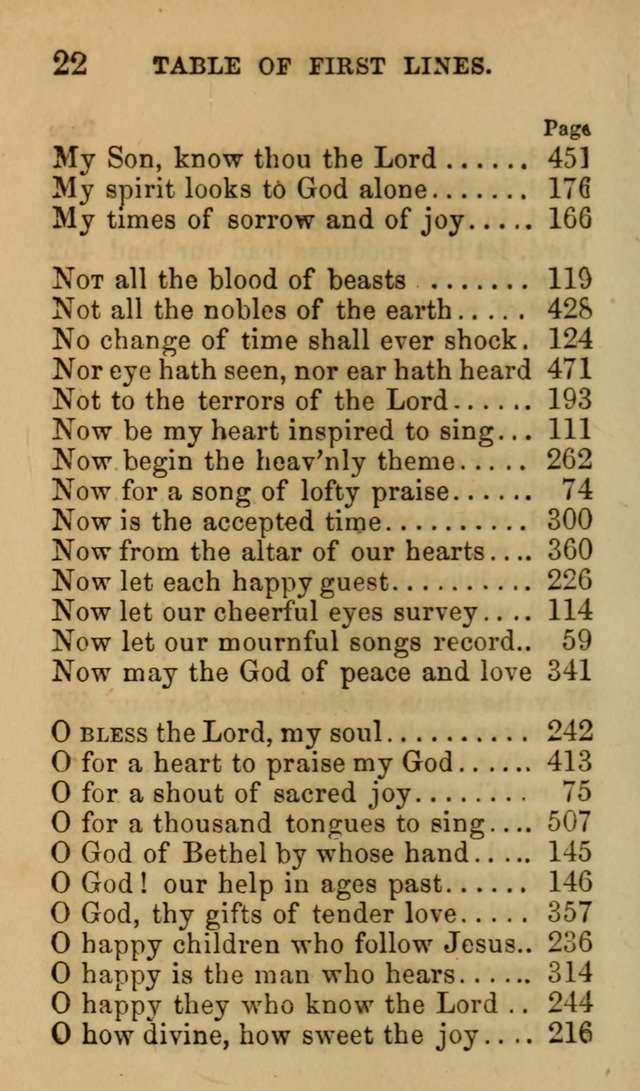 Psalms, Hymns and Spiritual Songs, Original and Selected. (7th ed.) page 22