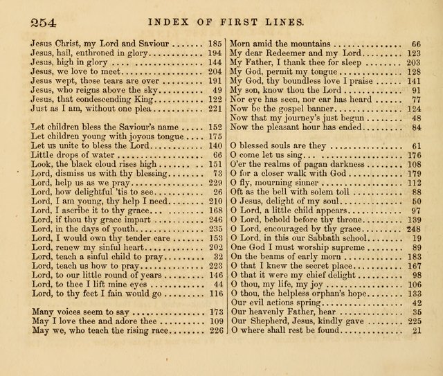 The Presbyterian Juvenile Psalmodist page 254