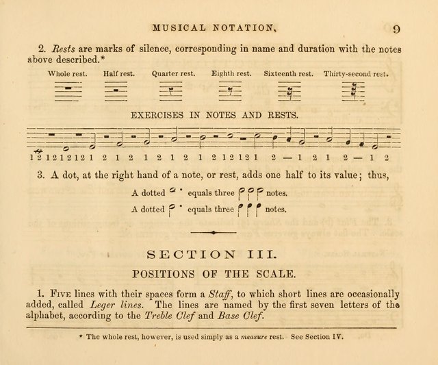 The Presbyterian Juvenile Psalmodist page 9