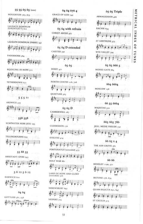 Praise! psalms hymns and songs for Christian worship page 1906