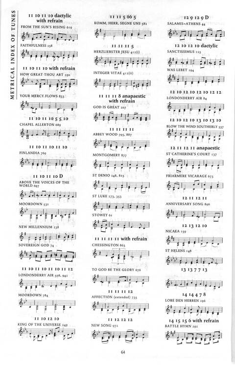 Praise! psalms hymns and songs for Christian worship page 1919