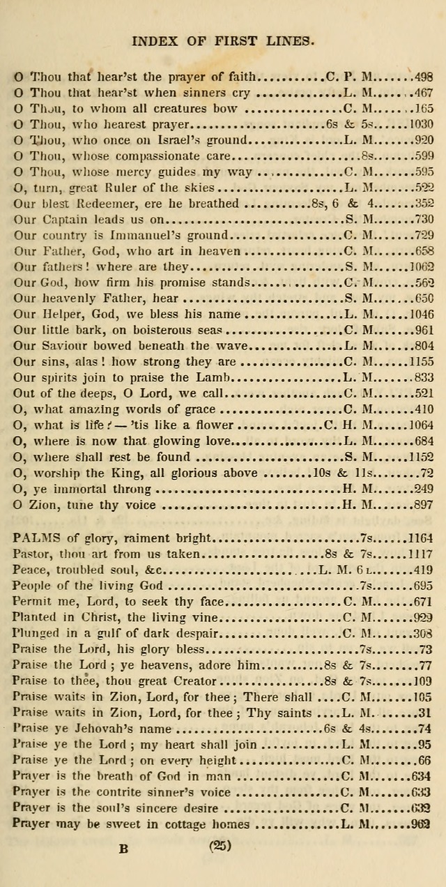 The Psalmist: a new collection of hymns for the use of Baptist churches; with a supplement page 21