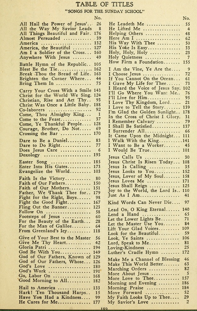 Songs for the Sunday School page 187