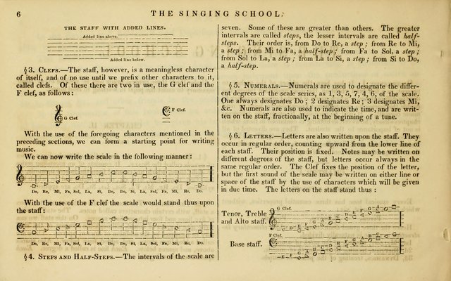 Song-crowned king: a collection of new and beautiful music, original and selected, for the use of the singing school, home circle, and revivals page 11