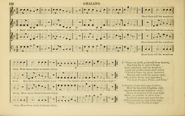 Song-crowned king: a collection of new and beautiful music, original and selected, for the use of the singing school, home circle, and revivals page 129