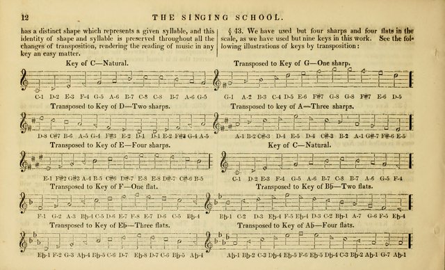 Song-crowned king: a collection of new and beautiful music, original and selected, for the use of the singing school, home circle, and revivals page 17