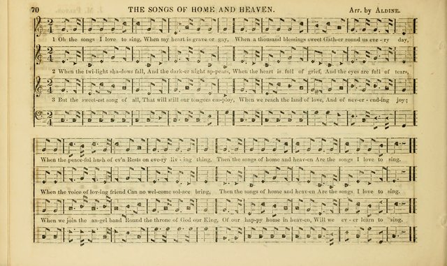 Song-crowned king: a collection of new and beautiful music, original and selected, for the use of the singing school, home circle, and revivals page 77