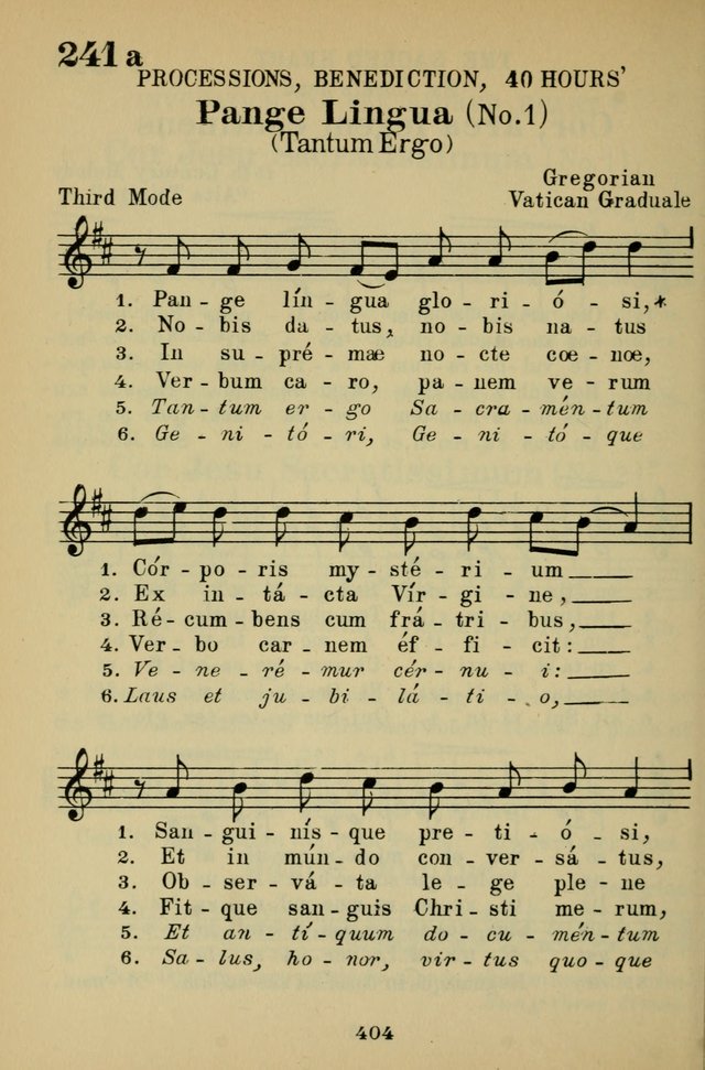 Покупки по категориям