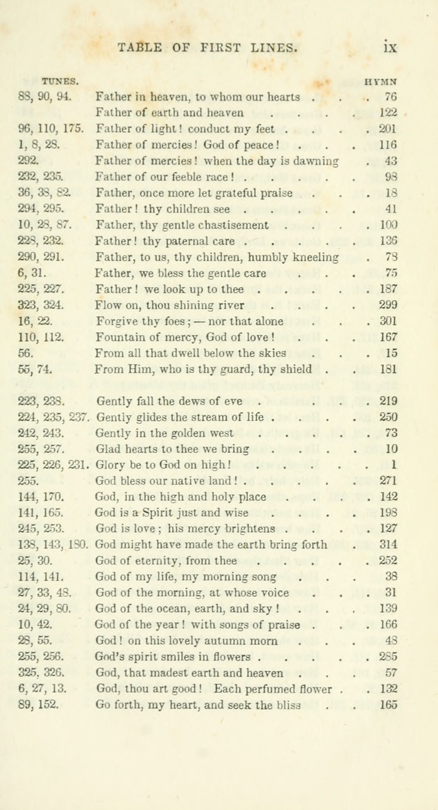The School Hymn-Book: for normal, high, and grammar schools page xiv