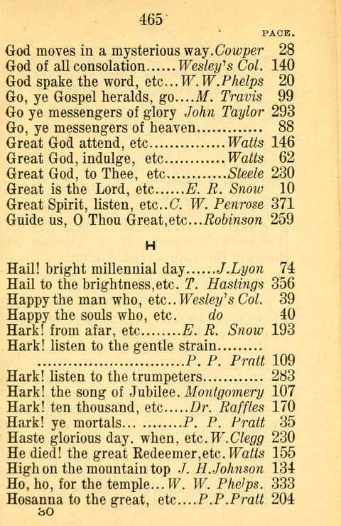 Sacred Hymns and Spiritual Songs: for the Church of Jesus Christ of Latter-Day Saints. 24th ed. page 461