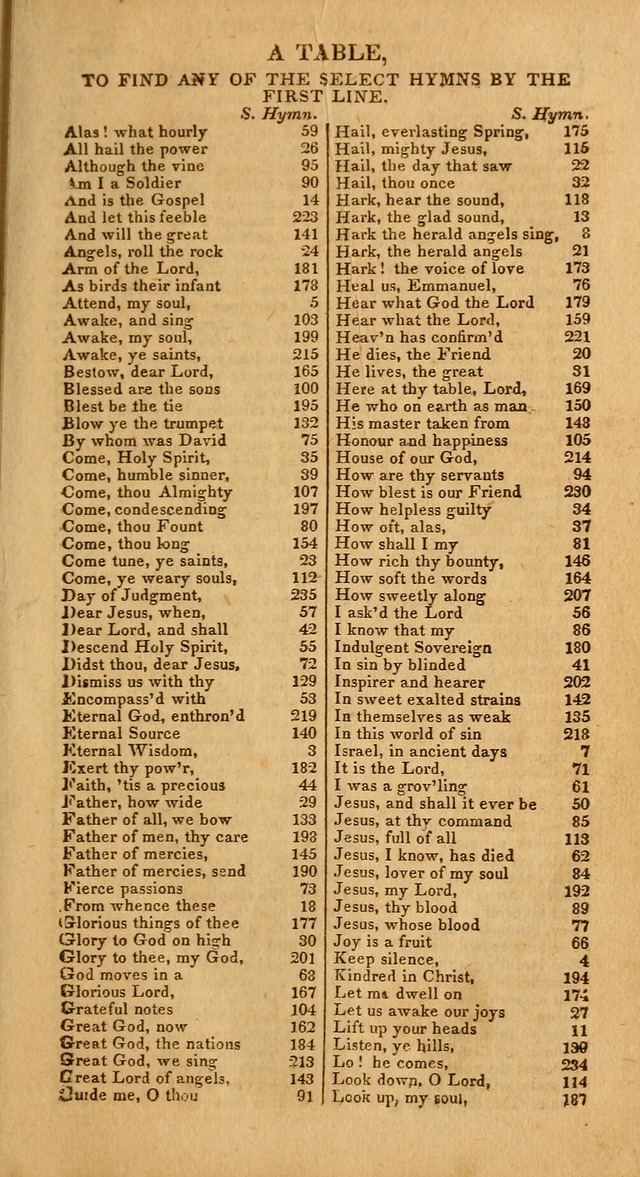 Select Hymns, The Third Part of Christian Psalmody. 3rd ed. page 3