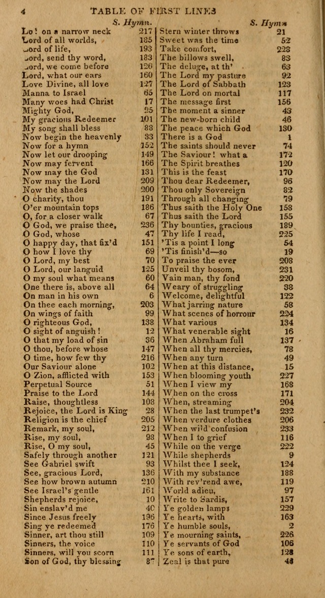 Select Hymns, The Third Part of Christian Psalmody. 3rd ed. page 4