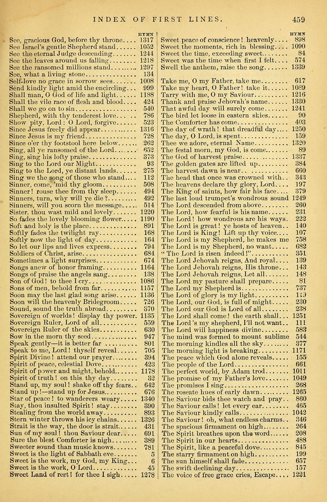 Songs for the Sanctuary: or hymns and tunes for Christian Worship page 460