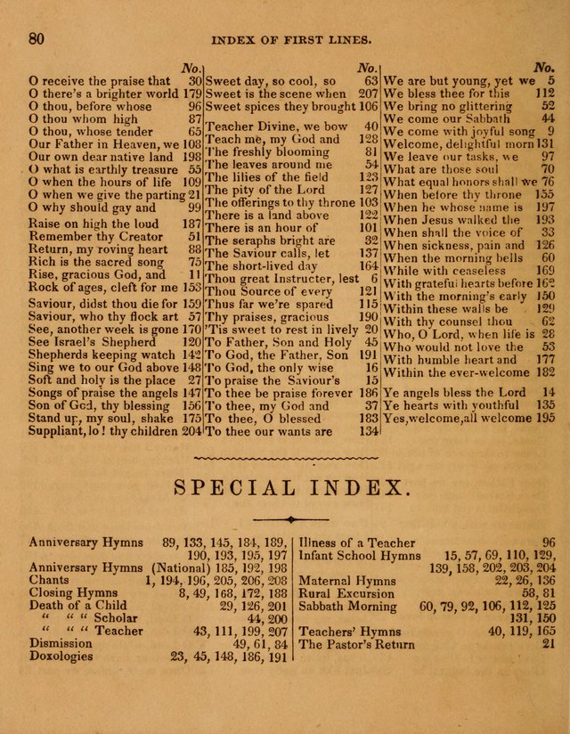 The Sabbath School Lyre: a collection of hymns and music, original and selected, for general use in sabbath schools page 80