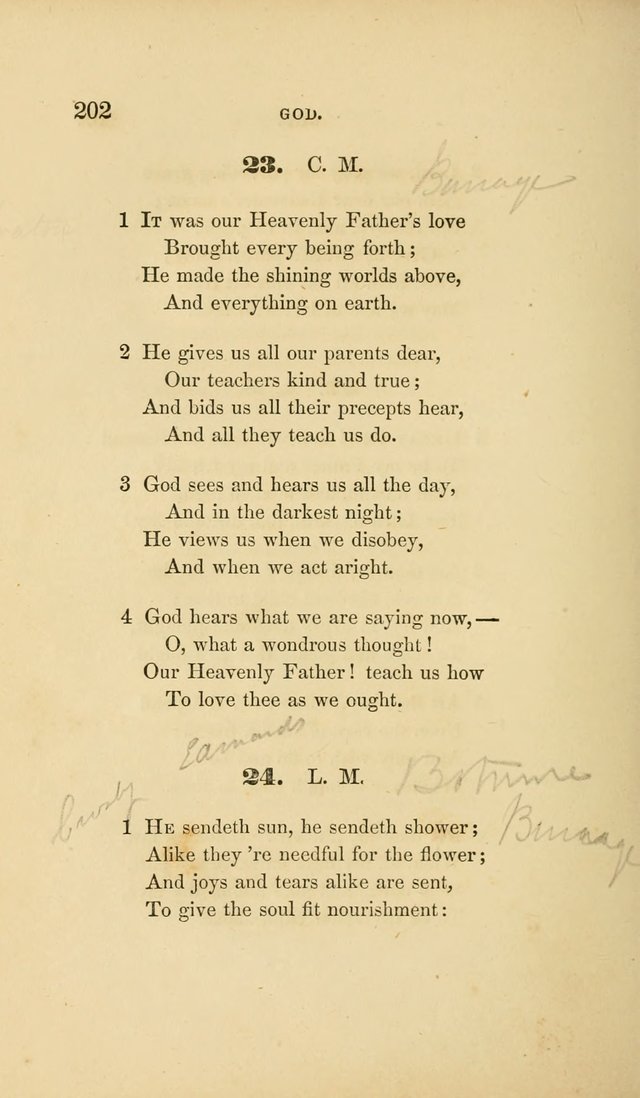 The Sunday School Liturgy. (4th ed.) page 202