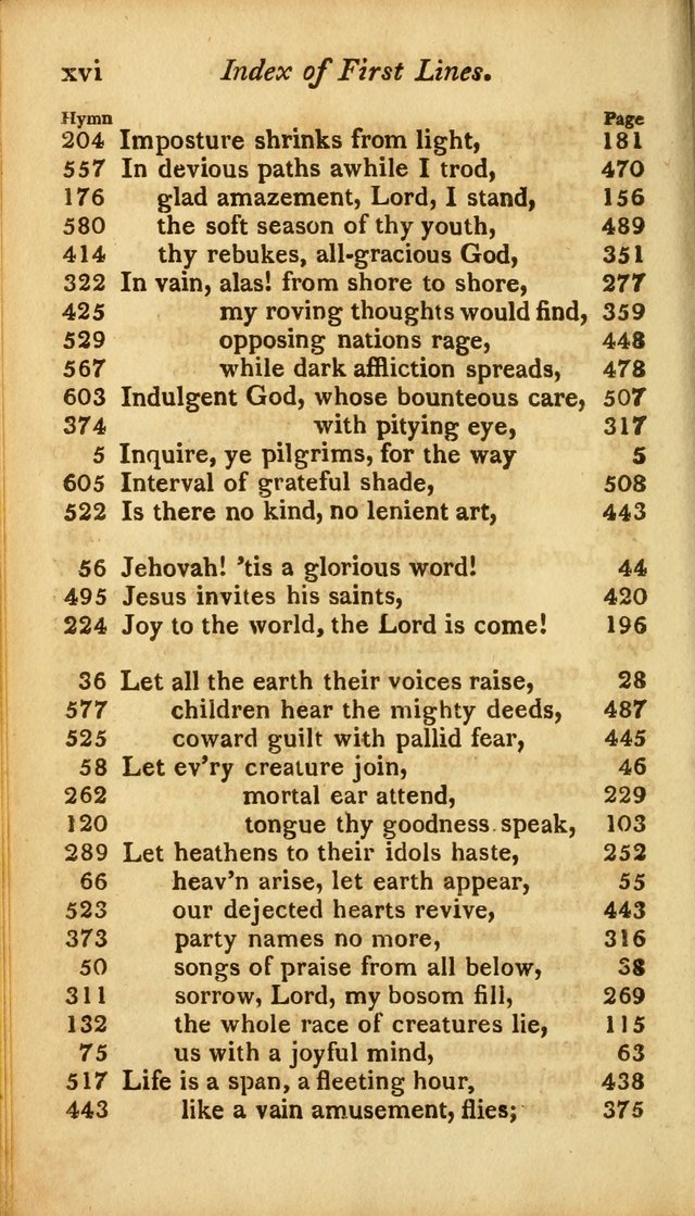 A Selection of Sacred Poetry: consisting of psalms and hymns from Watts, Doddridge, Merrick, Scott, Cowper, Barbauld, Steele, and others (2nd ed.) page xxii