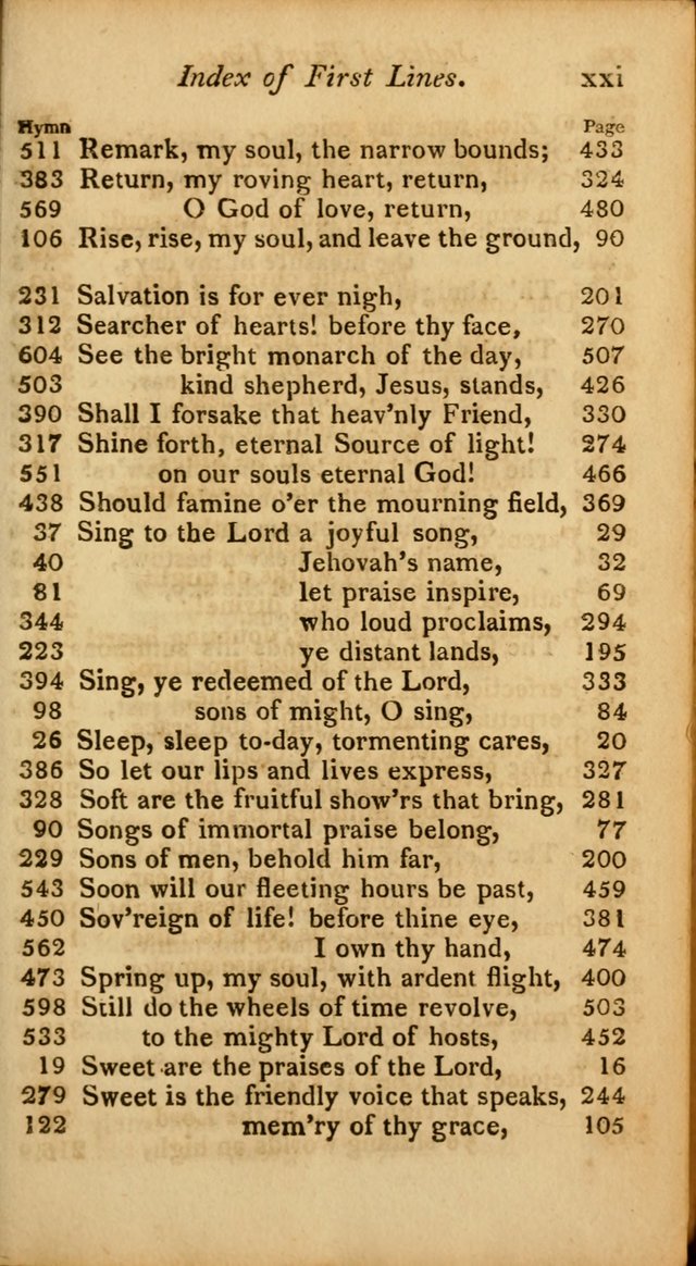 A Selection of Sacred Poetry: consisting of psalms and hymns from Watts, Doddridge, Merrick, Scott, Cowper, Barbauld, Steele, and others (2nd ed.) page xxvii