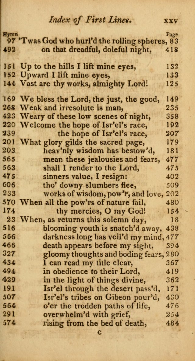 A Selection of Sacred Poetry: consisting of psalms and hymns from Watts, Doddridge, Merrick, Scott, Cowper, Barbauld, Steele, and others (2nd ed.) page xxxi